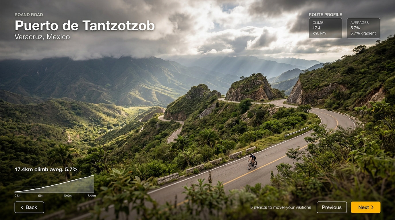 Puerto de Tantzotzob